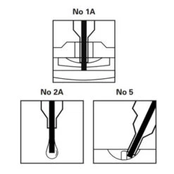 Bergeon 7721 Automatic Watch And Clock Oiler Set -Watch Screwdrivers Store bergeon oiler 7718 1aphoto2 04458.1658723291