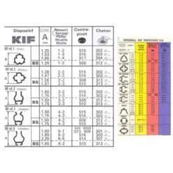 Kif Trior Springs Pack Of 5-94579 -Watch Screwdrivers Store kif springs 1 2 64.054.0102photo2 24967.1667496132 2